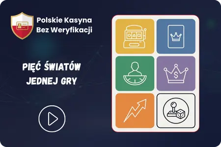 Popularne gry w kasynach online bez weryfikacji