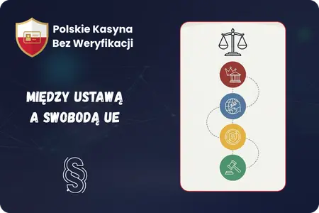 Legalność kasyn bez weryfikacji dla polskich graczy
