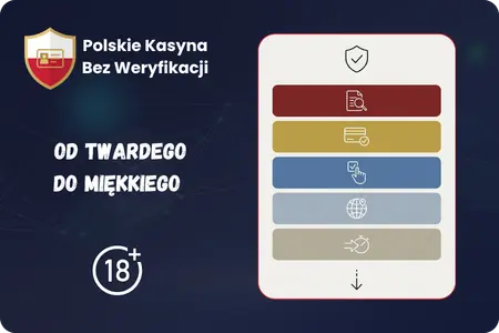 Potwierdzenie wieku gracza w kasynach bez weryfikacji