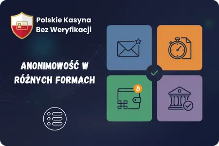 Rodzaje kasyn bez weryfikacji dla graczy z Polski